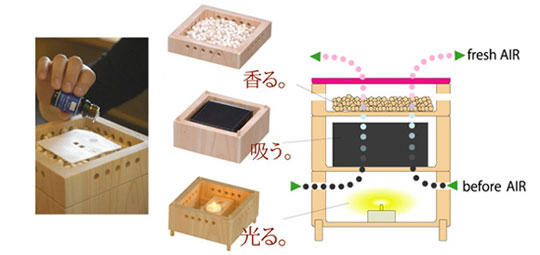 Image of Japanese wooden aromatherapy box with charcoal