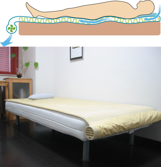 Japan Trend Shop | Kuchofuku Air Conditioned Bed