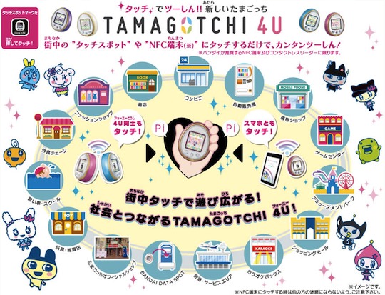 Tamagotchi 4U