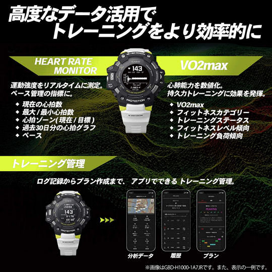 Casio G-Shock GBD-H1000-7A9JR Fitness Watch