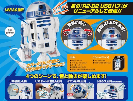 Star Wars R2-D2 USB Hub