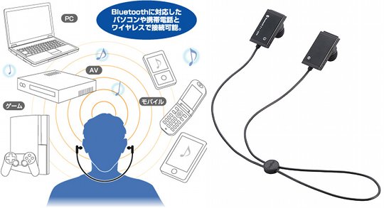 Logitec Bluetooth Wireless Earphones LBT-MPHP02A