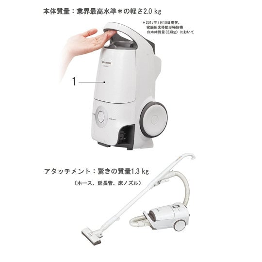 Panasonic MC-JP800G Vacuum Cleaner