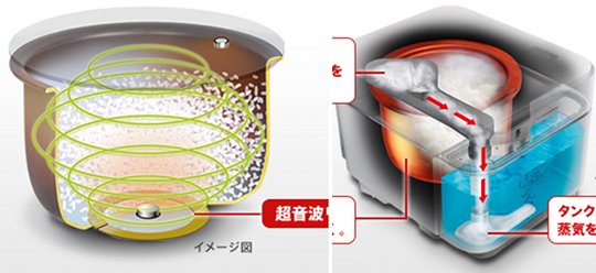 Mitsubishi IH Ultrasonic Rice Cooker - Non-steam cooker - Japan Trend Shop