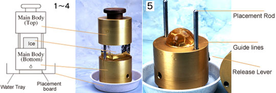 Eiswürfel-Schmelze – Wassermoleküle 30 mm