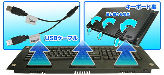 Thanko USB Cooler Keyboard - Summer cooling fan - Japan Trend Shop