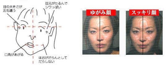 Kogao Slim Face Pad Super - Anti-aging cheek sag balance beauty - Japan Trend Shop