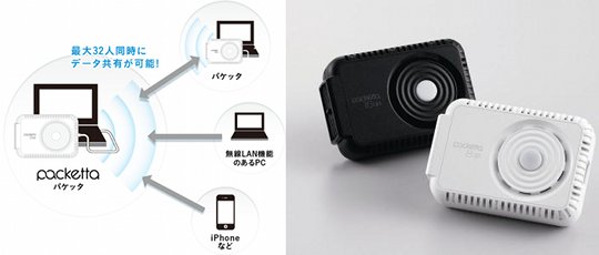 Packetta Wireless LAN Flash Drive - King Jim 8GB 16GB wifi - Japan Trend Shop