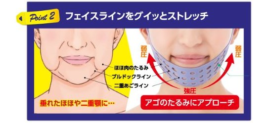 Agaru Schlaf Kogao Hängematten-Gesichtsmaske - Entschlackende Stretching-Massage gegen hängende Wangen und Kinn - Japan Trend Shop
