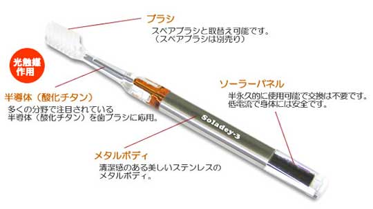 Soladey 4x Solar Ionen Zahnbürste - Family Pack - Plaque-Entfernung mit Hilfe von Ionentechnologie - Japan Trend Shop