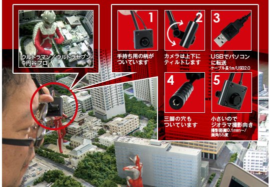 Gakken Otona no Kagaku Tokusatsu Kamera - Selbstmontage Retro Science-Fiction Wissenschaftsset - Japan Trend Shop