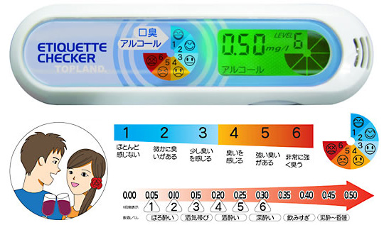 Etiquette Checker bad breath and alcohol test -  - Japan Trend Shop