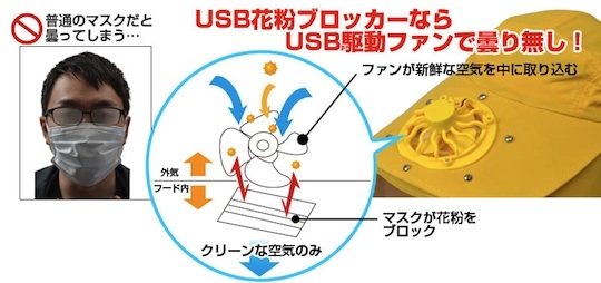 USB Pollen Blocker by Thanko - Hay fever protection suit hood - Japan Trend Shop