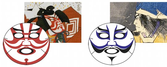 Kabuki Face Pack - Japanese theater performer makeup beauty mask - Japan Trend Shop