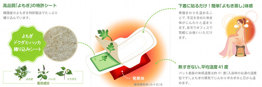 Yomogi Mugwort Heat Pads - Pelvis warming medicinal herb - Japan Trend Shop