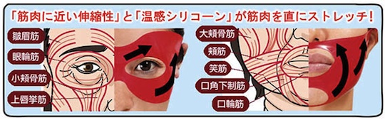 Age Max Face Lift Mask - Anti-aging wrinkle beauty stretcher - Japan Trend Shop