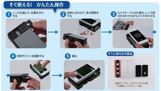 Gakken Smartphone de Microscope - Android, iPhone magnification lens gadget - Japan Trend Shop