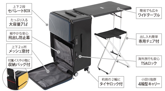 Nomad Suitcase - Luggage carrier, desk mobile work station - Japan Trend Shop