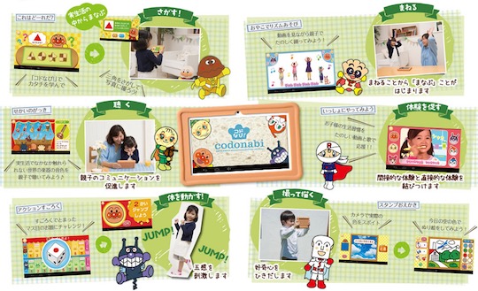 Bandai Codonabi Anpanman Tablet Toy - Educational device for children - Japan Trend Shop
