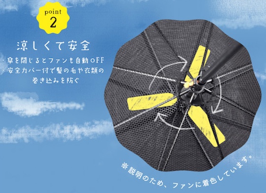 Rurudo Fan Shade - Cooling fan parasol-umbrella - Japan Trend Shop