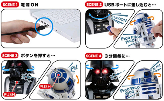 R2 D2 USB Hub  Star Wars -  - Japan Trend Shop