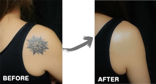 Tattoo Cover Aqua Stickers - Skin shields irezumi, body art concealer - Japan Trend Shop