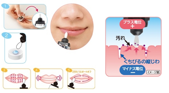 Hitachi Lip Crie Ion Cleanser - Skin care esthete device - Japan Trend Shop