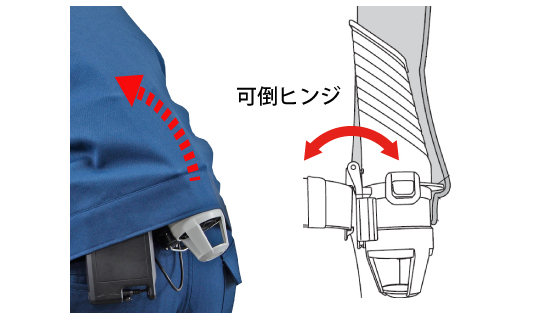 Tajima Seiryo Jacket Cooling System - Body air-conditioning unit for clothes - Japan Trend Shop
