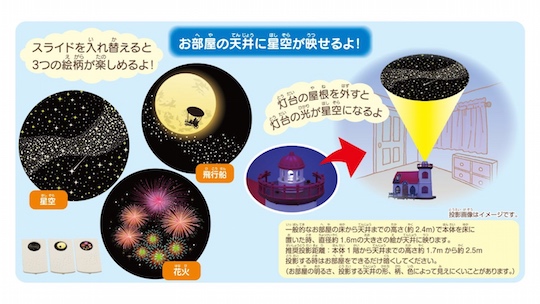 Sylvanian Families Planetarium Lighthouse Set - Star-gazing playset for dolls - Japan Trend Shop