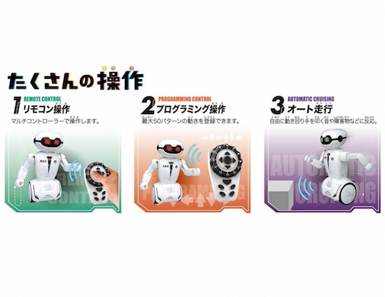Takusanoid Robot - Programmable interactive robotic toy - Japan Trend Shop