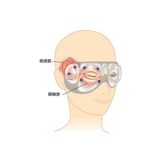 Acetino Eye Massager - Eye mask therapy - Japan Trend Shop