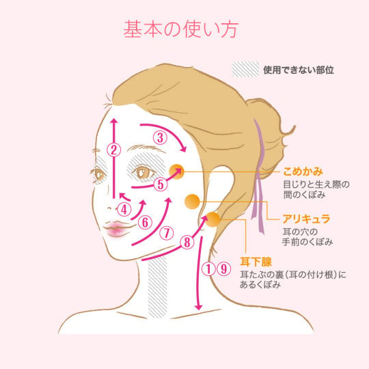 Ya-man RF Beaute Photo Plus Ex - Radio frequency skin-care treatment device - Japan Trend Shop