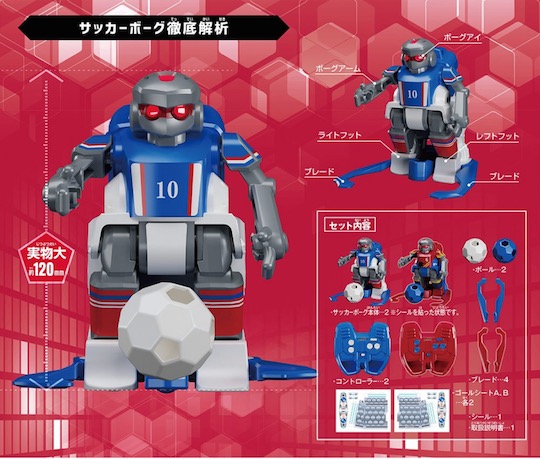 Soccerborg Football Robot Toys - Soccer game for two players - Japan Trend Shop