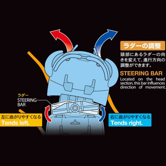 Tamiya Centipede Robot - Self-assembly robotic creature kit - Japan Trend Shop