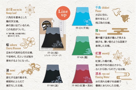 Mount Fuji Sticky Notes (Pack of 5 Designs) - Japanese mountain with traditional patterns - Japan Trend Shop