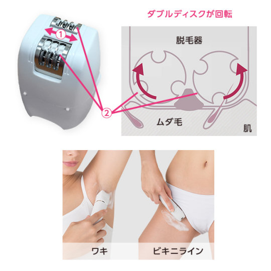 Panasonic Soie ES-EL8B Epilator - Wet and dry wide head hair-removal device - Japan Trend Shop