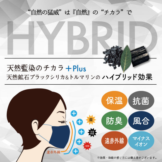 Aizome Hybrid Premium Face Mask - Traditionally indigo dyed face protection - Japan Trend Shop