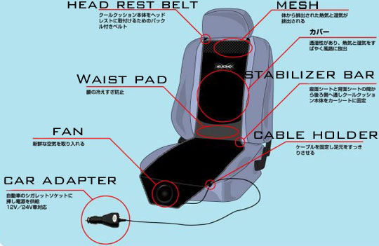 Suzukaze Cool Cushion - Car Seat Fan Cooler - Driver ventilator seat - Japan Trend Shop