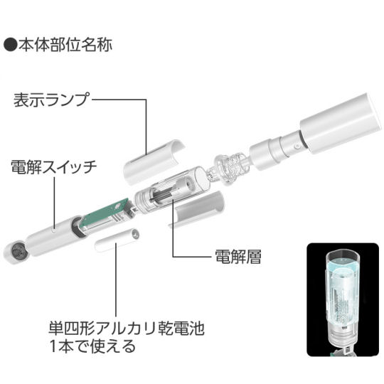 Panasonic DL-SP006-W Portable Disinfectant Spray - Hypochlorous acid sanitizer - Japan Trend Shop