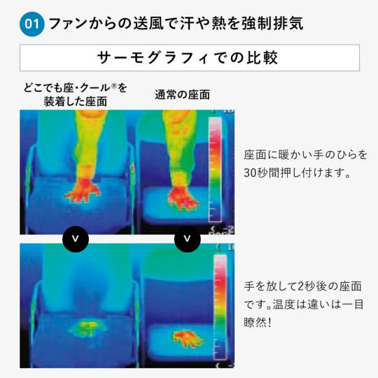Kuchofuku Cooling Seat - Portable air-conditioning cushion - Japan Trend Shop