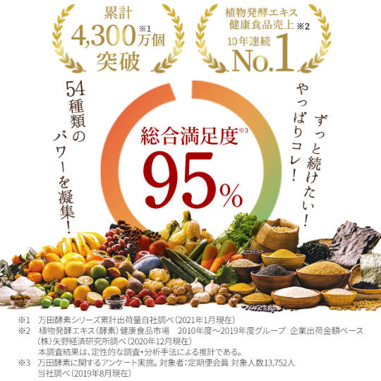 Manda Koso Health Supplement Paste - Fermented botanical superfood - Japan Trend Shop