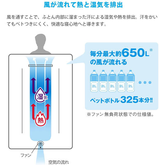 Atex Soyo Air Futon - Airflow-cooling duvet - Japan Trend Shop