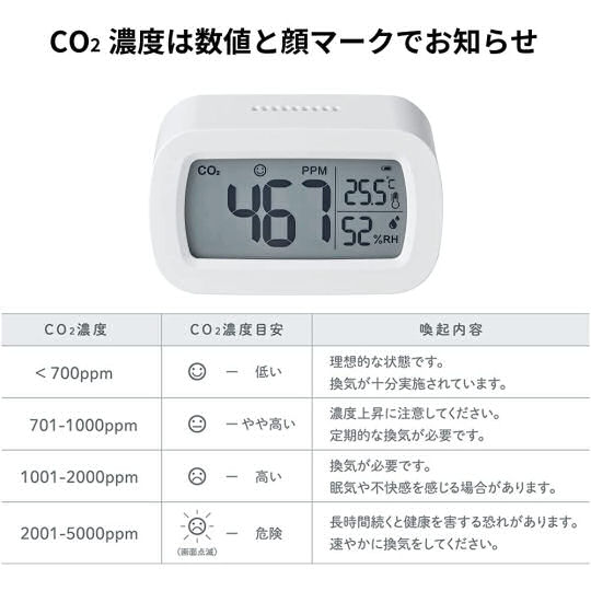 Desktop CO2 Monitor - Thermometer, hygrometer, and CO2 measuring device - Japan Trend Shop