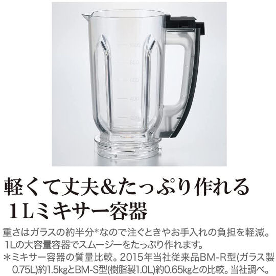 UNCHECKED Zojirushi BM-SS10 Mixer & Coffee Mill - Multi-use kitchen appliance and coffee grinder - Japan Trend Shop