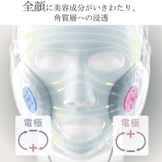 Panasonic EH-SM50-N Ion Facial Mask - Wearable face skin conditioning device - Japan Trend Shop