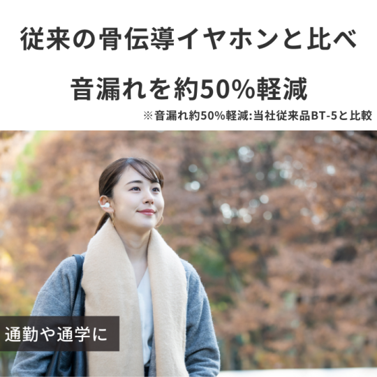 BoCo Peace TW-1 Wireless Earphones - Bone-conduction, open-ear earbud headphones - Japan Trend Shop