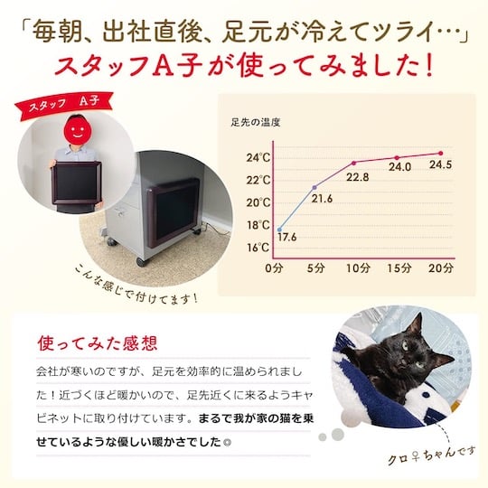 Under the Desk Flat Panel Heater - Personal warming device for home office - Japan Trend Shop