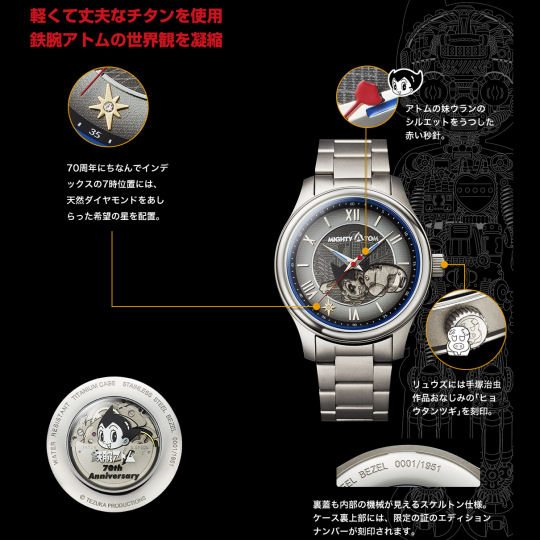 JAL Astro Boy 70th Anniversary Titanium Watch - Popular anime series and Japanese airliner collaboration wristwatch - Japan Trend Shop