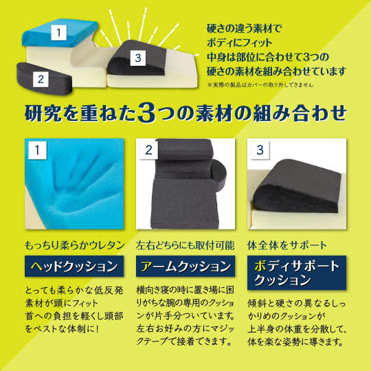 Snore Less Pillow - Better breathing position upper-body sleep supporter - Japan Trend Shop