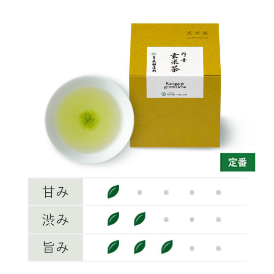 Gion Tsujiri Uji Teas Set - Top-quality Kyoto green tea assortment - Japan Trend Shop